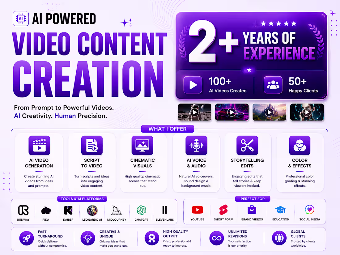 Cover image for AI Video Content Creation