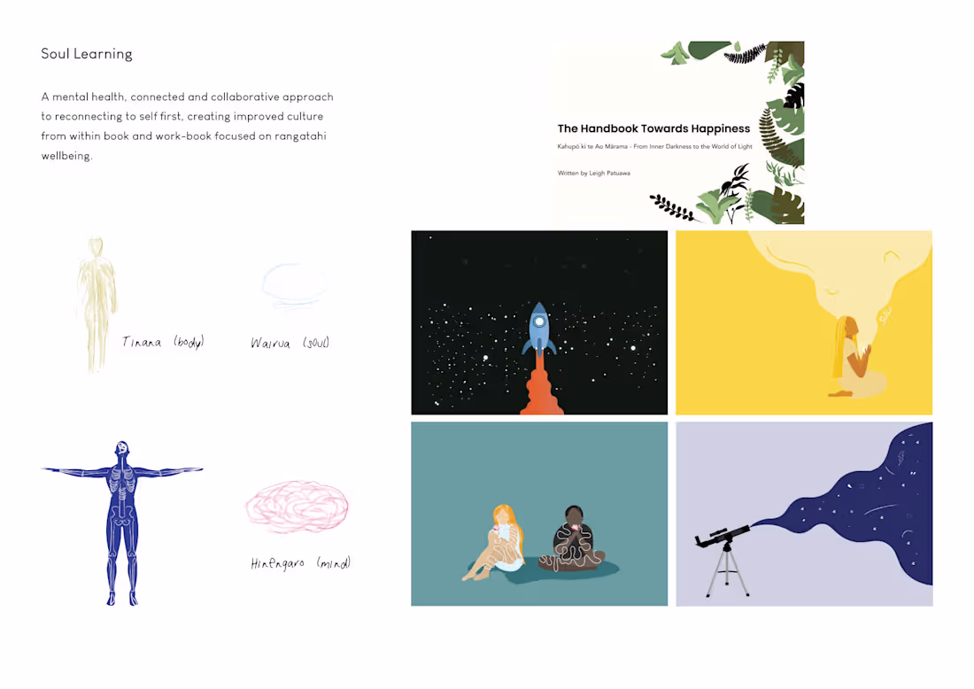 Cover image for WELLBEING ILLUSTRATION BOOK
