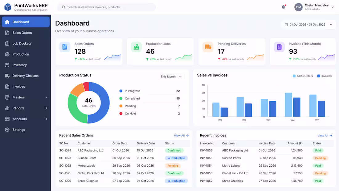 Cover image for :Django ERP & Business Management System