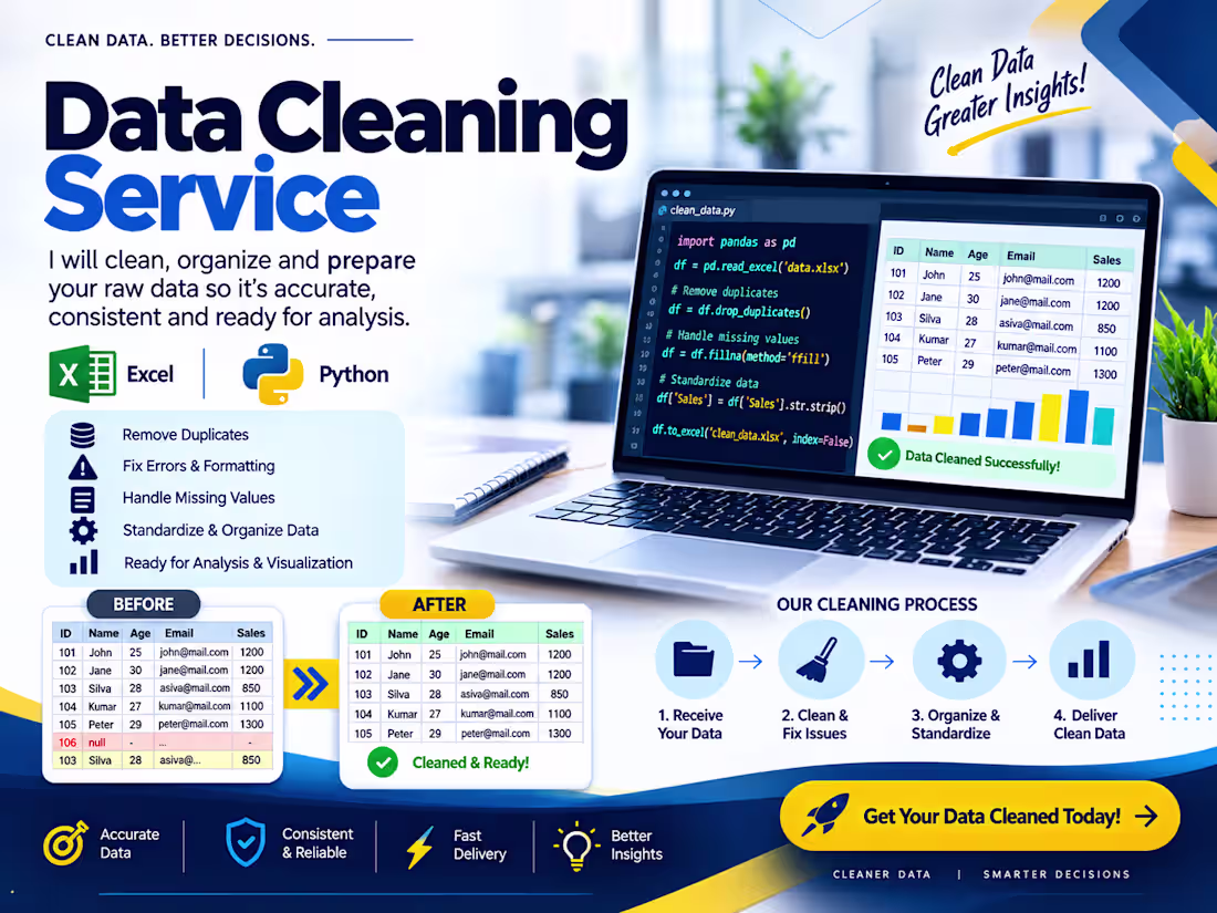 Cover image for Professional Data Cleaning