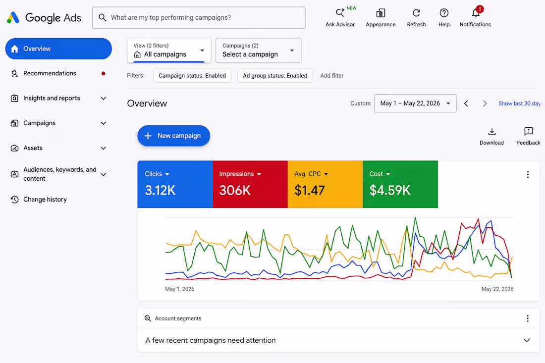 Cover image for Google PPC Ads & Lead Generation Campaign