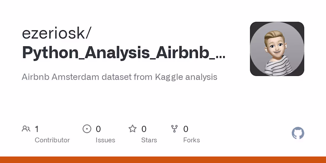 Cover image for Airbnb Amsterdam Property Analysis