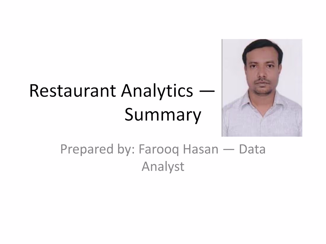 Cover image for I analysed restaurant data to