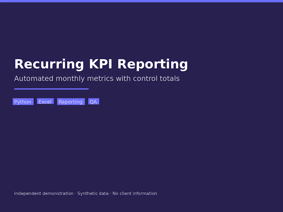 Cover image for Independent reporting-automation demonstration using synthetic