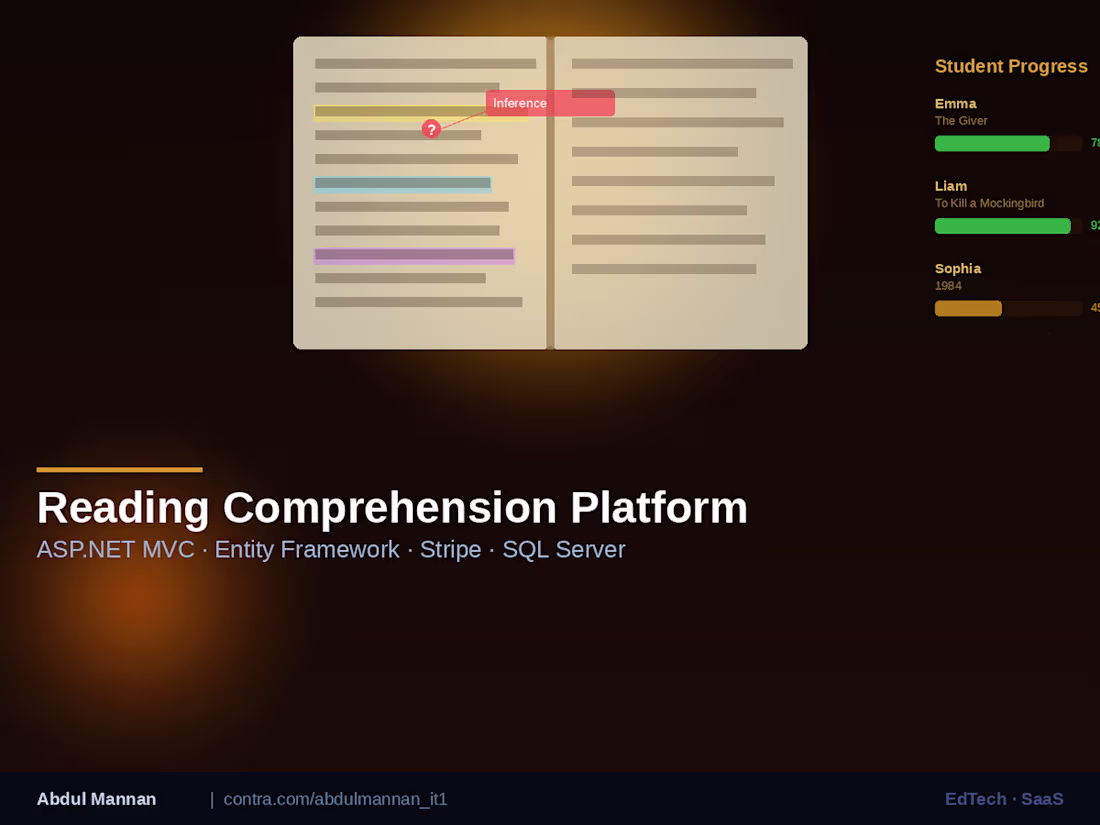 Cover image for Reading Comprehension Platform (EdTech)