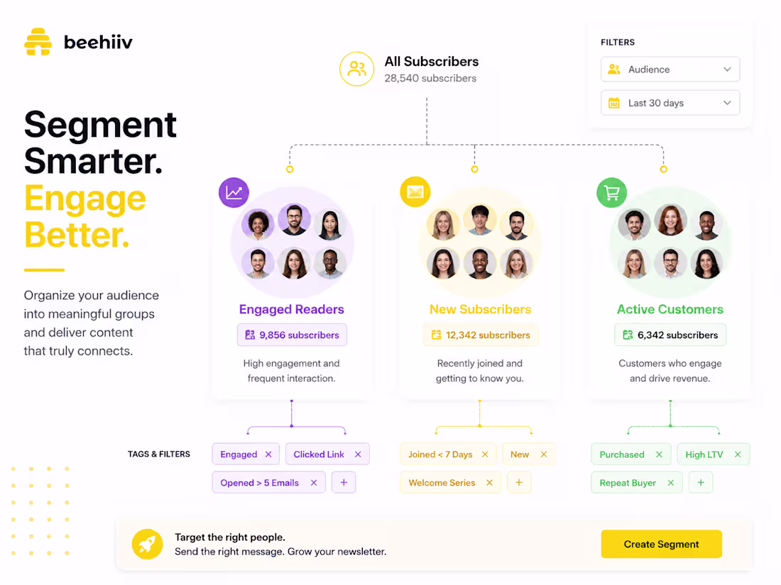 Cover image for Beehiiv Subscriber Segmentation & Dynamic Tagging
