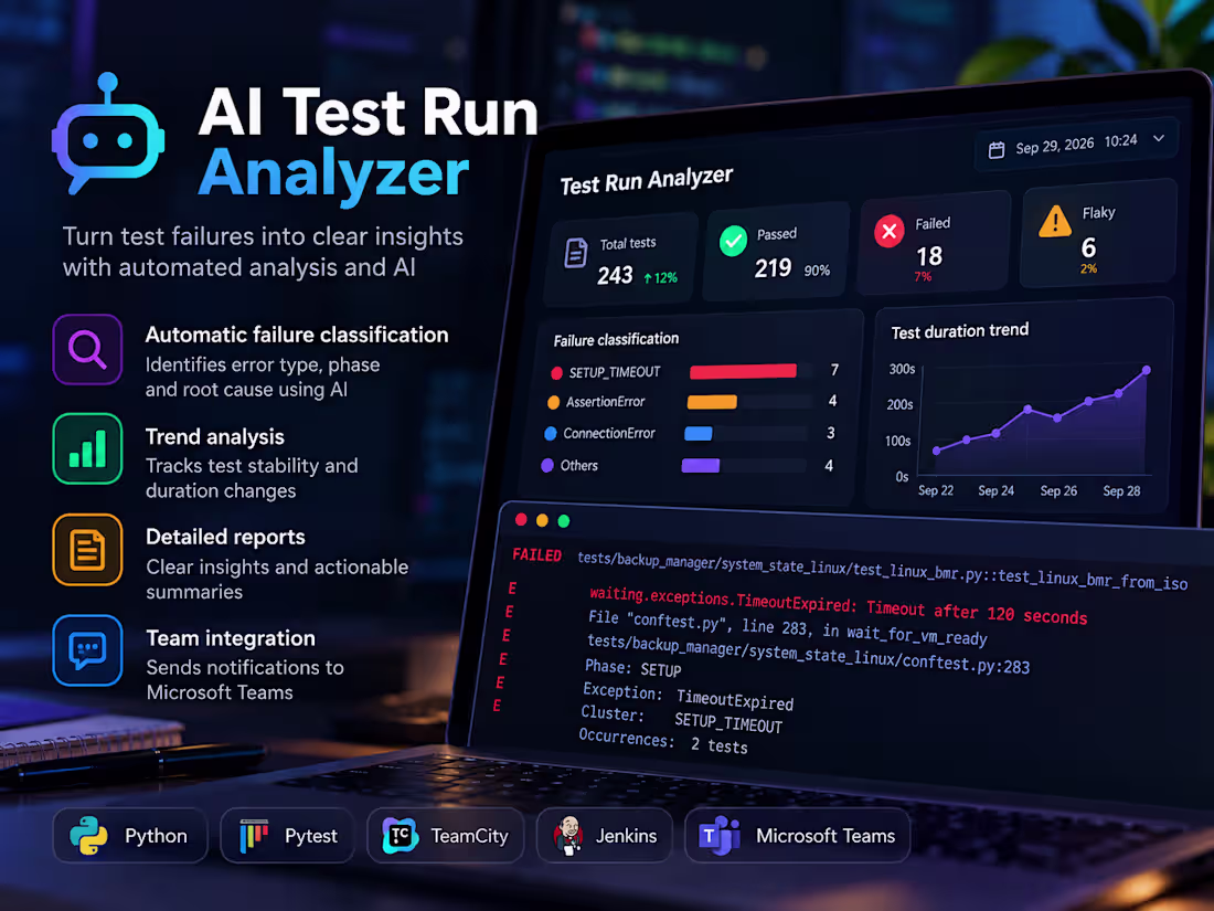 Cover image for AI Test Run Analyzer. Built