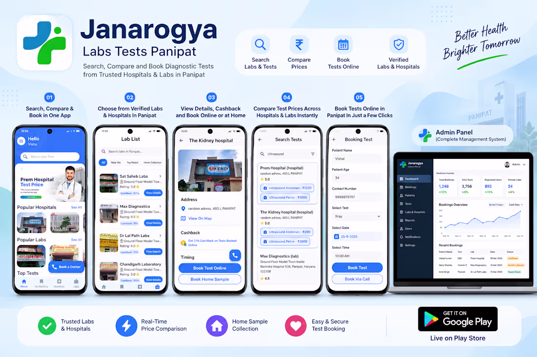 Cover image for Janarogya – Labs Tests Panipat
