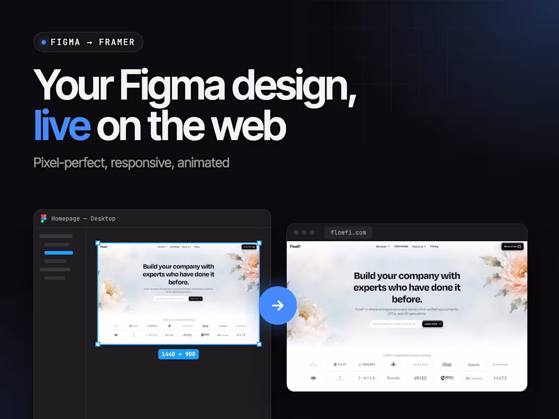 Cover image for Figma to Framer: Pixel-Perfect Development