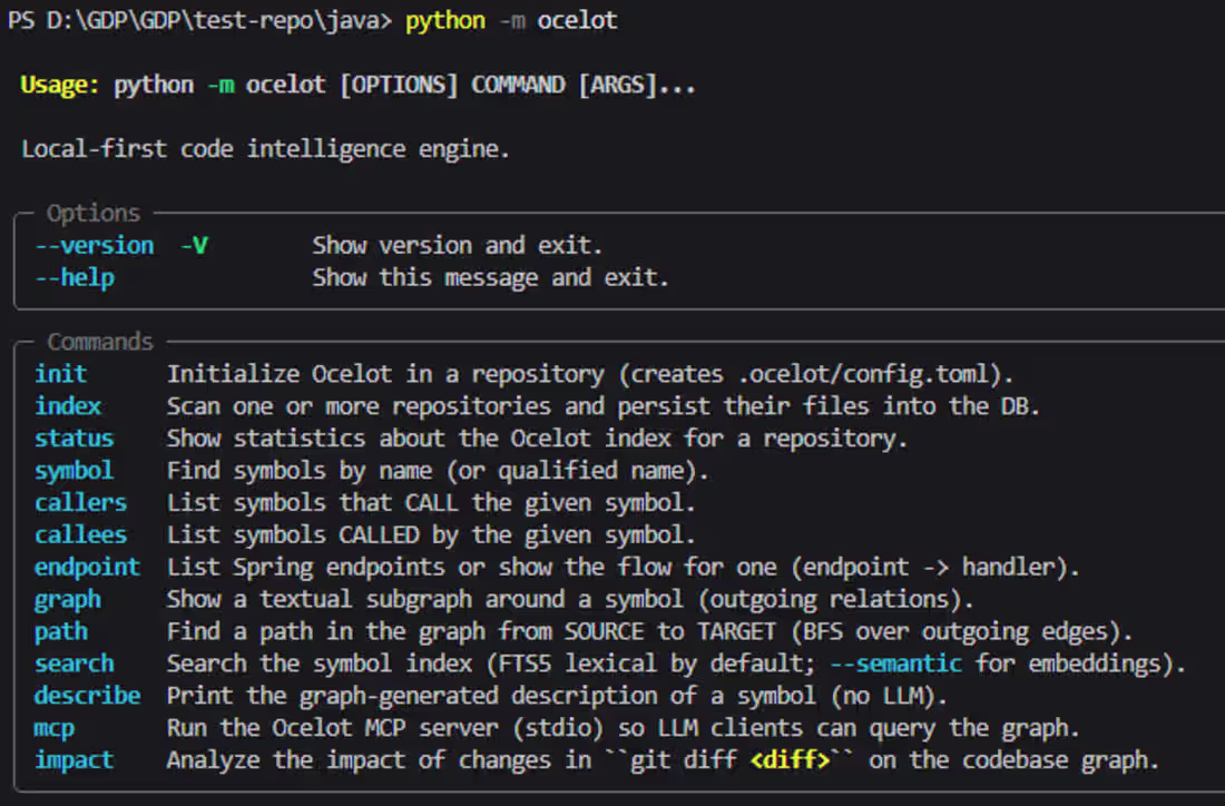 Cover image for Ocelot is an open-source code