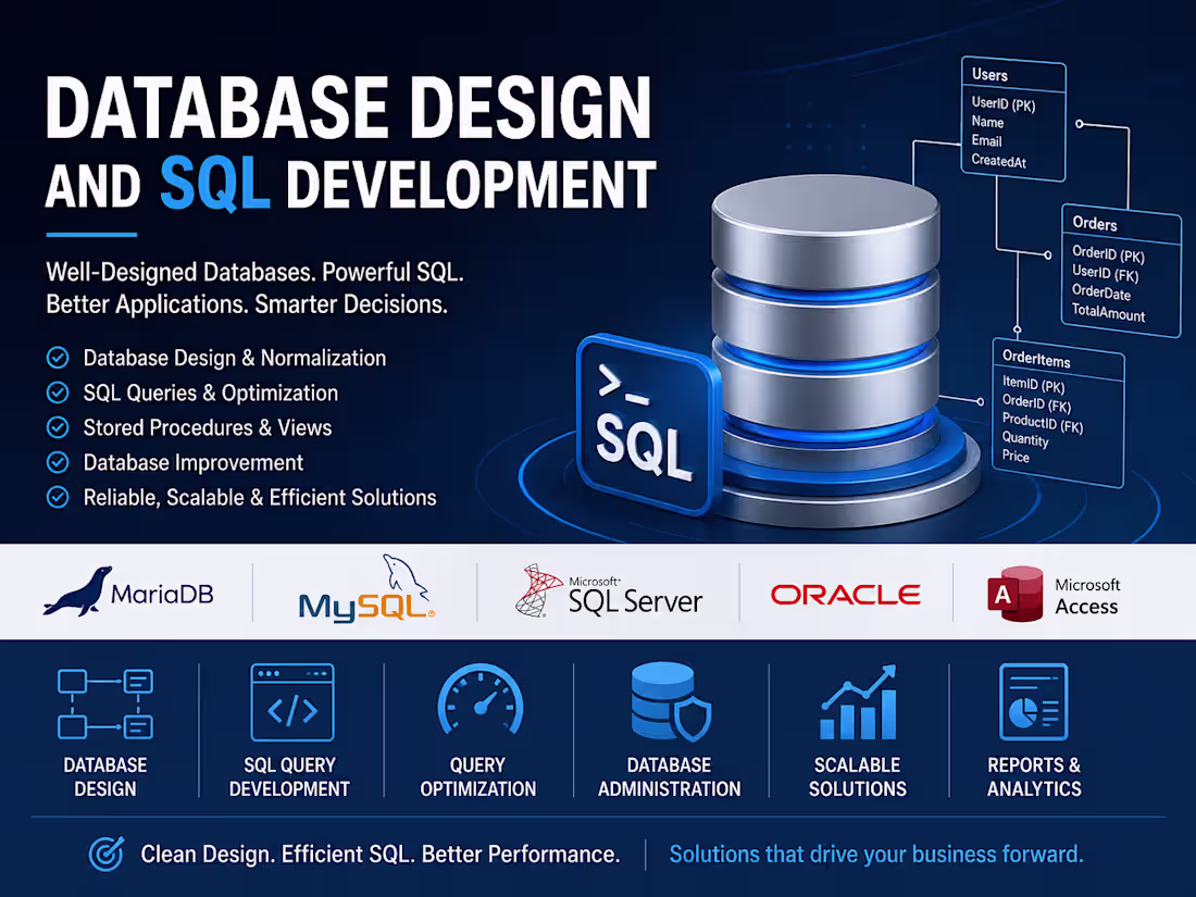 Cover image for Database Design and SQL Development.