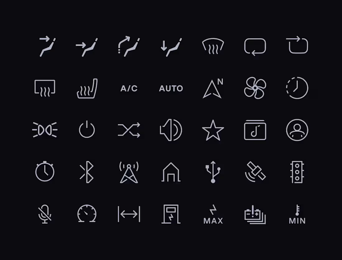Cover image for Around ninety icons for a car cockpit