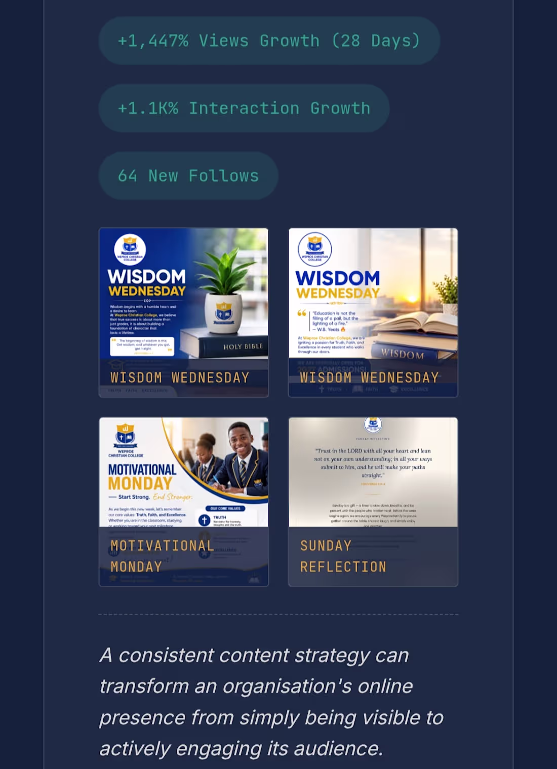Cover image for Weproe Christian College — Social Media Campaign