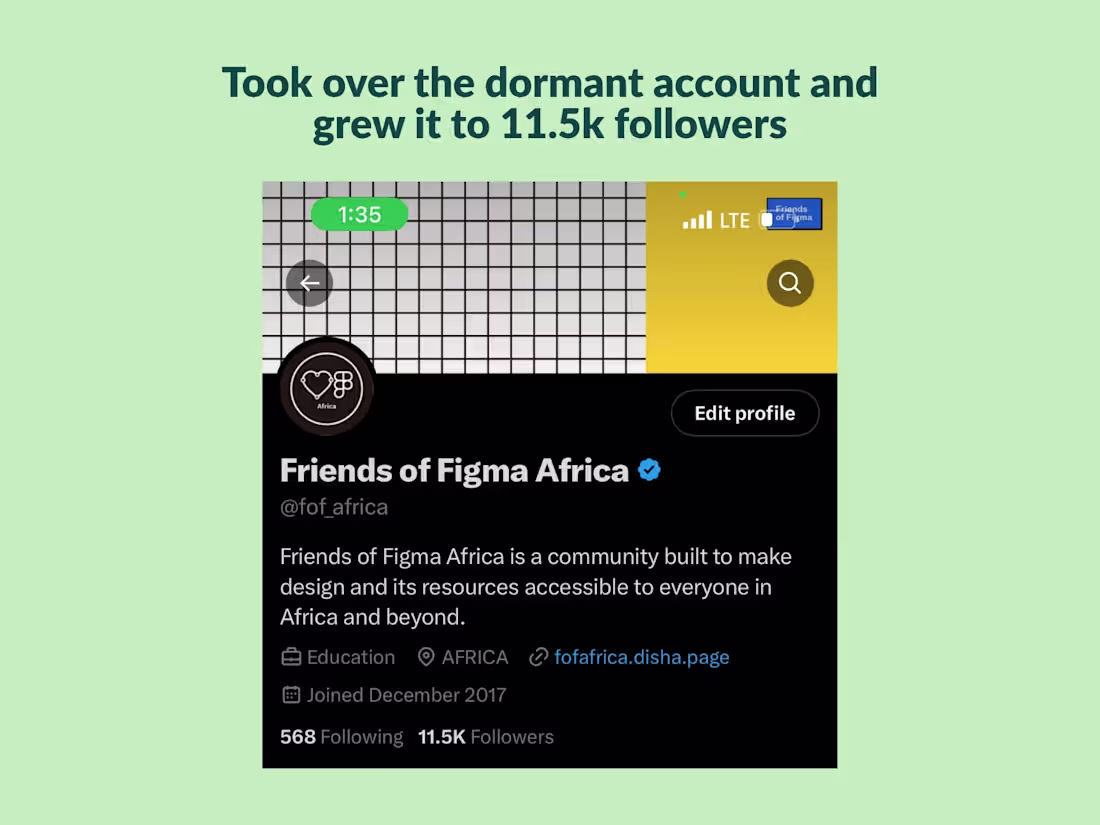 Cover image for Social Media Growth and Engagement for Friends of Figma Africa