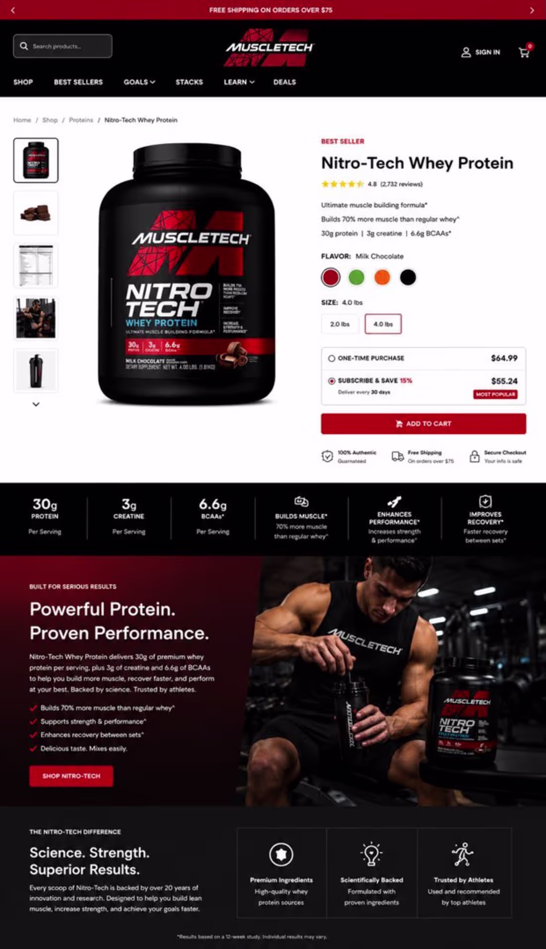Cover image for PDP Breakdown: MuscleTech Nitro-Tech

This is