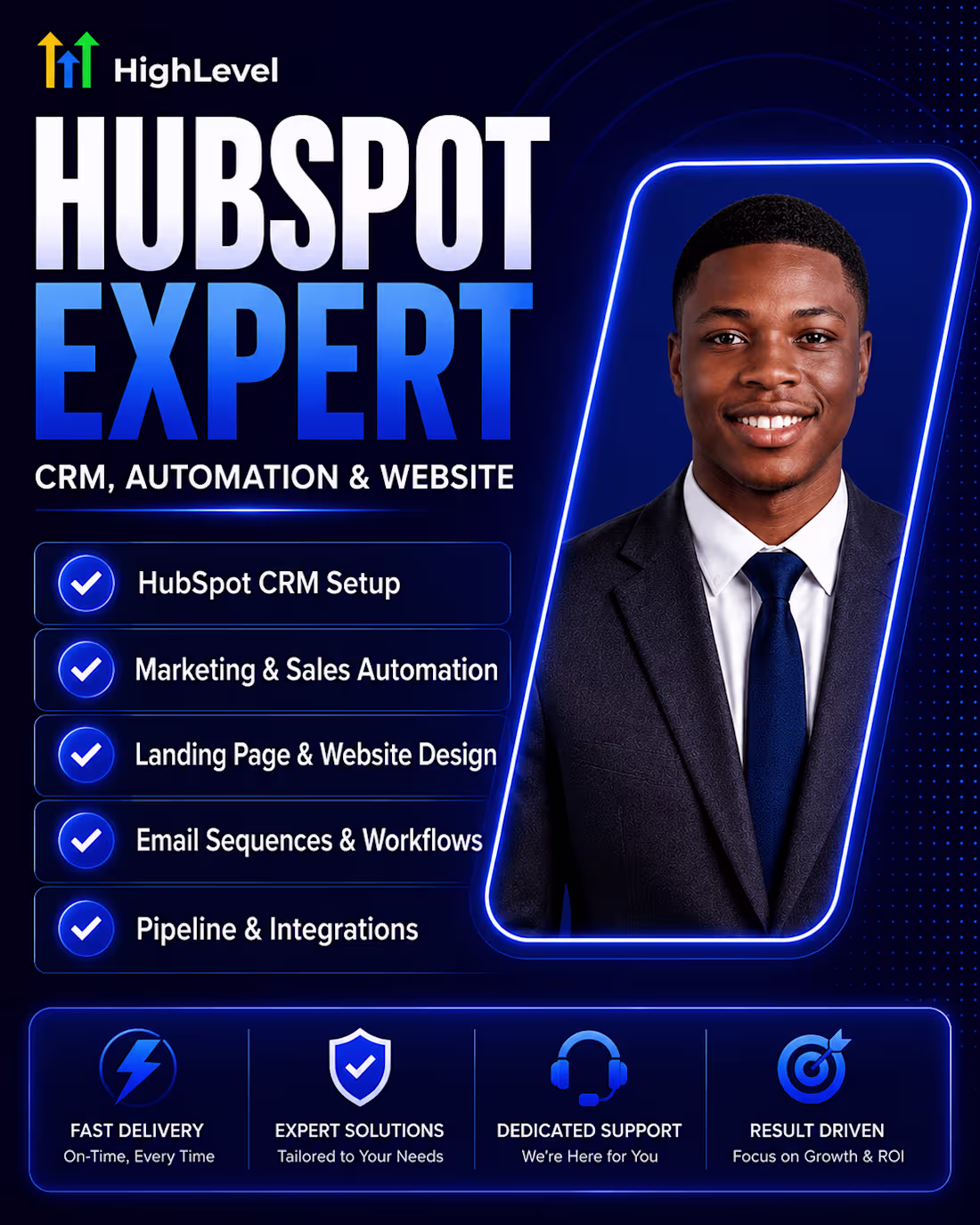 Cover image for hubspot , gohighlevel 
