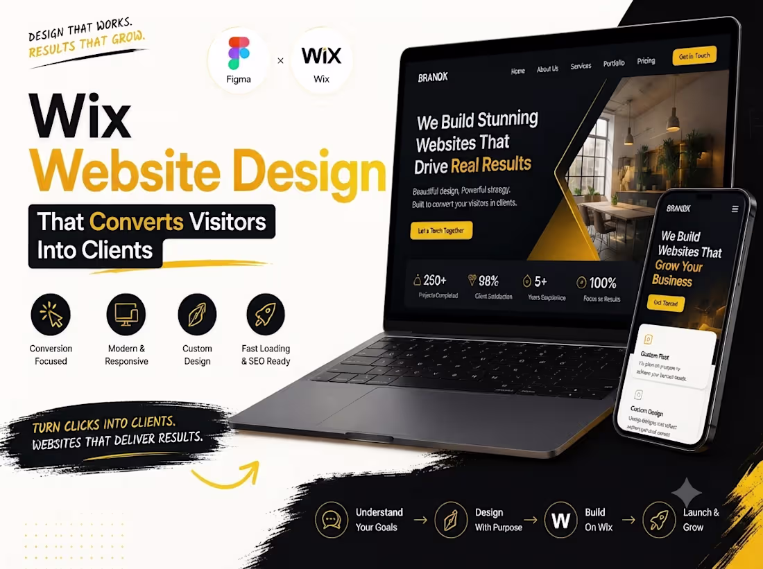 Cover image for Design your Wix website that converts visitors into customers