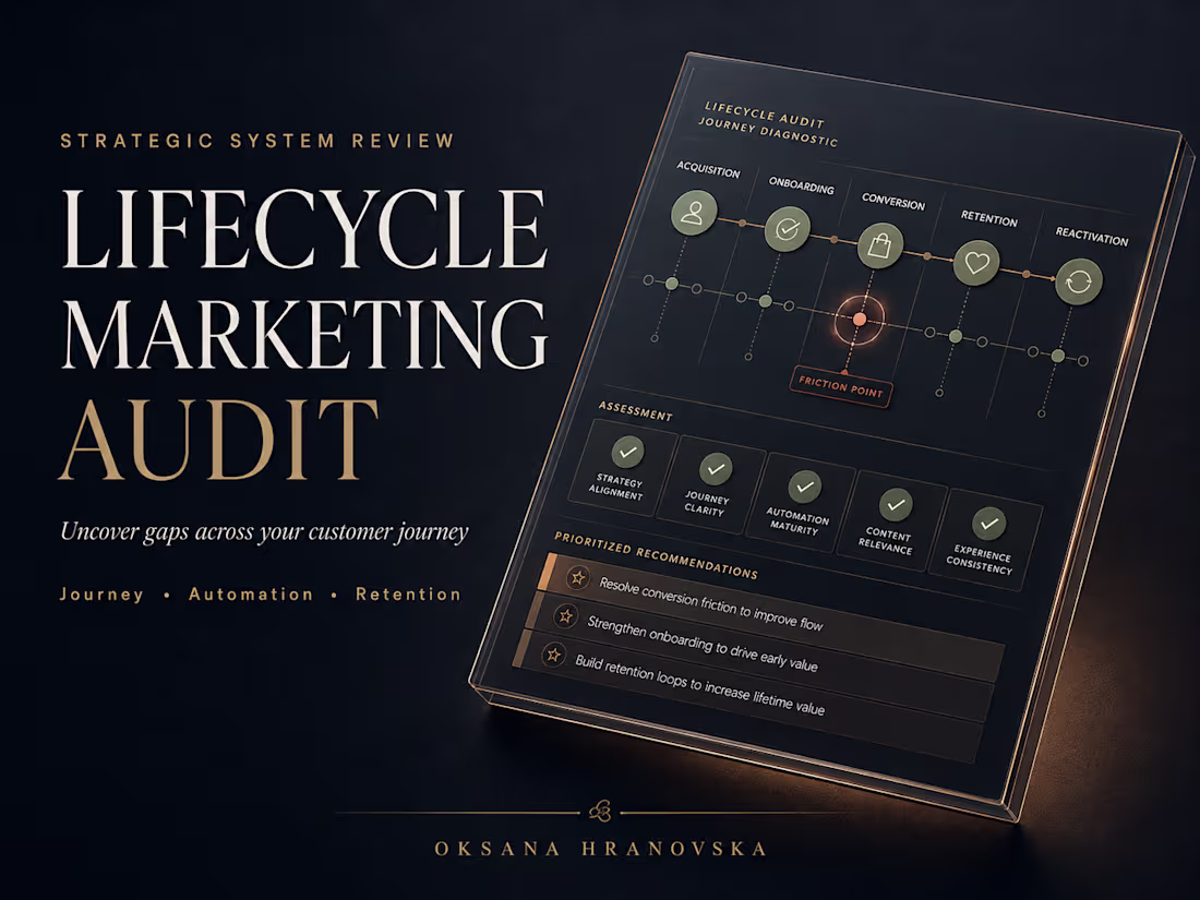 Cover image for Lifecycle Marketing Audit