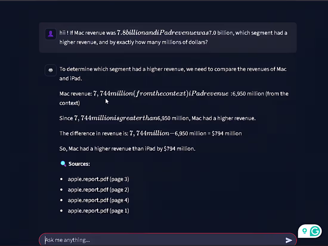 Cover image for Built an intelligent RAG-based chatbot