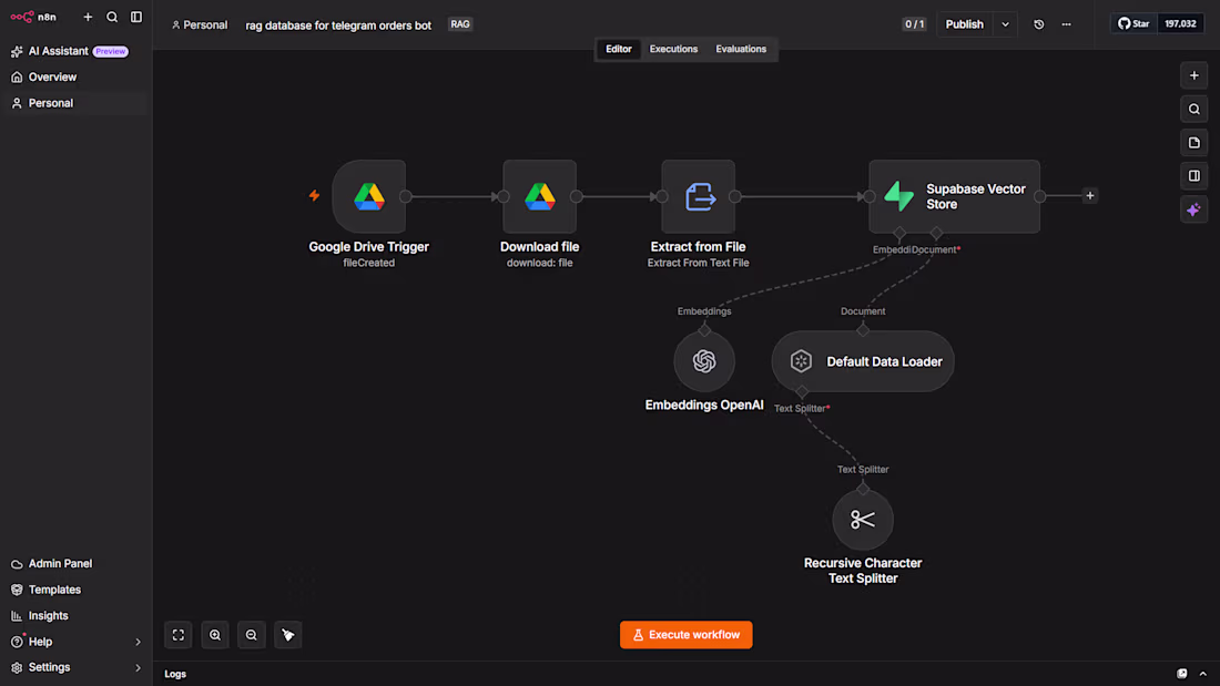Cover image for RAG pipeline (database)