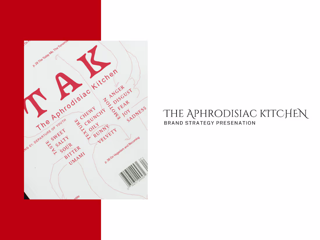 Cover image for Brand Strategy: The Aphrodisiac Kitchen