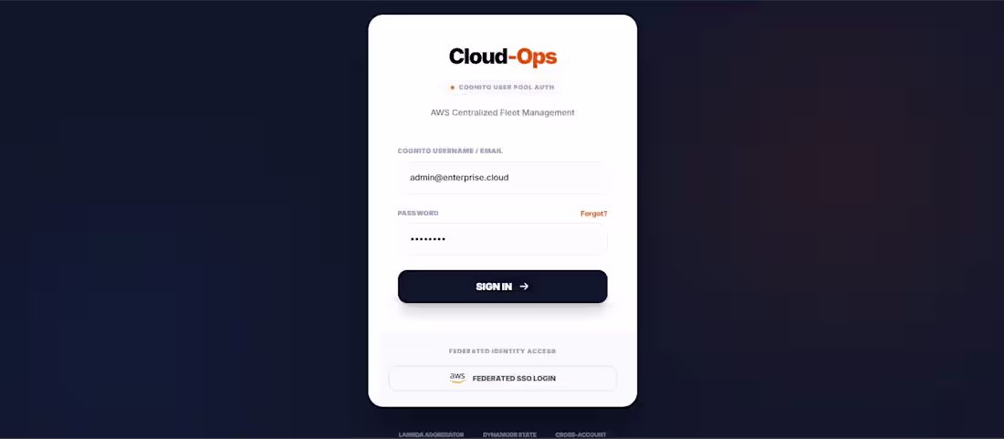 Cover image for AI-Powered Multi-Account AWS Fleet Optimization