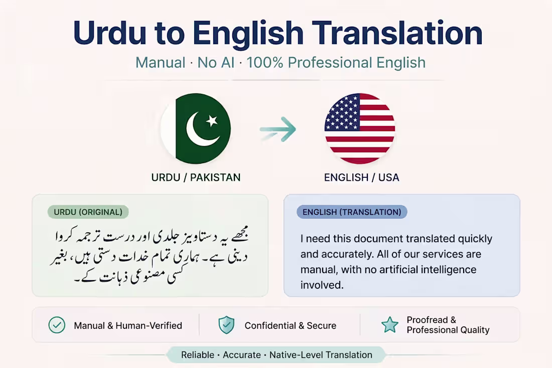 Cover image for Urdu to english translation 