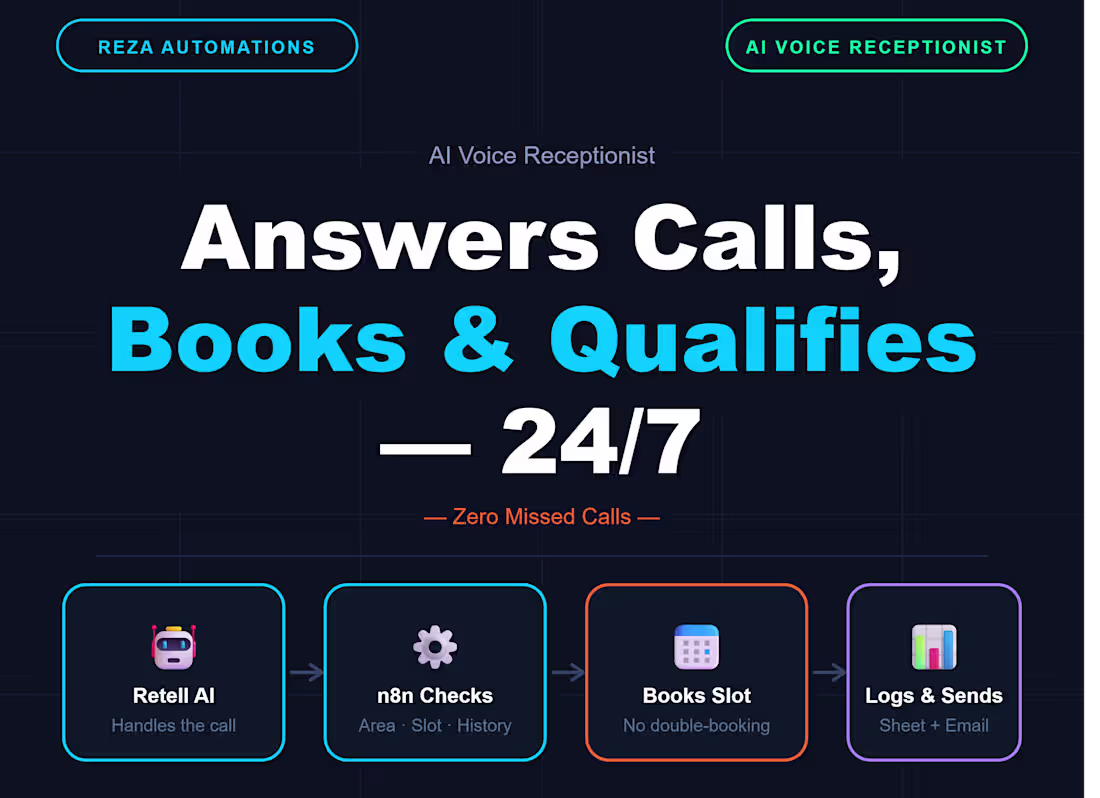 Cover image for AI Voice Receptionist | Books, Qualifies & Logs Calls 24/7