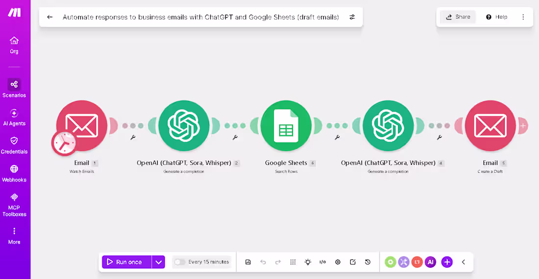 Cover image for AI-Powered Email Response & Communication