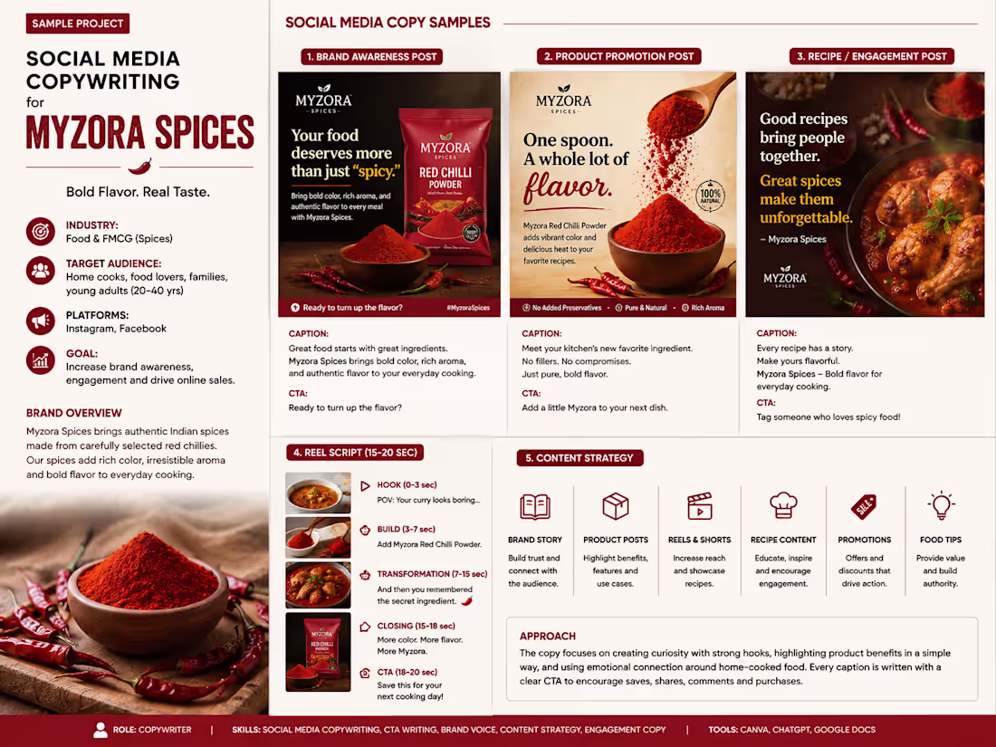 Cover image for “A strategic social media copywriting