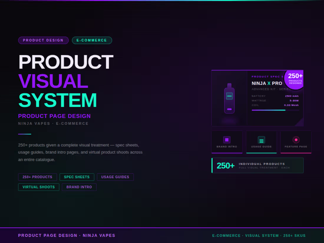 Cover image for 250 Products, One Visual Language