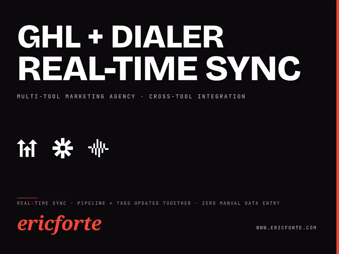 Cover image for Automation of Call Outcomes in CRM
