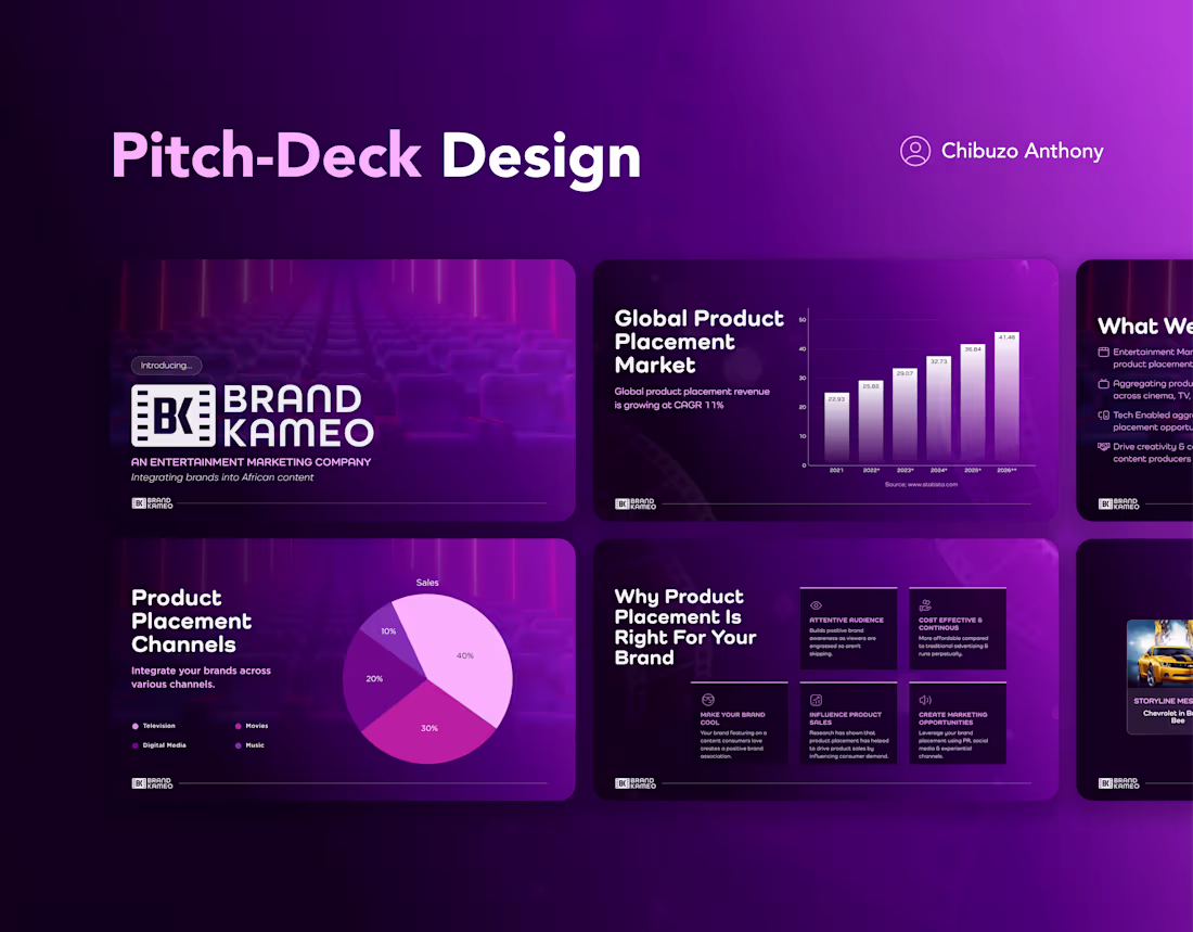Cover image for Brand Kameo | Presentation Design