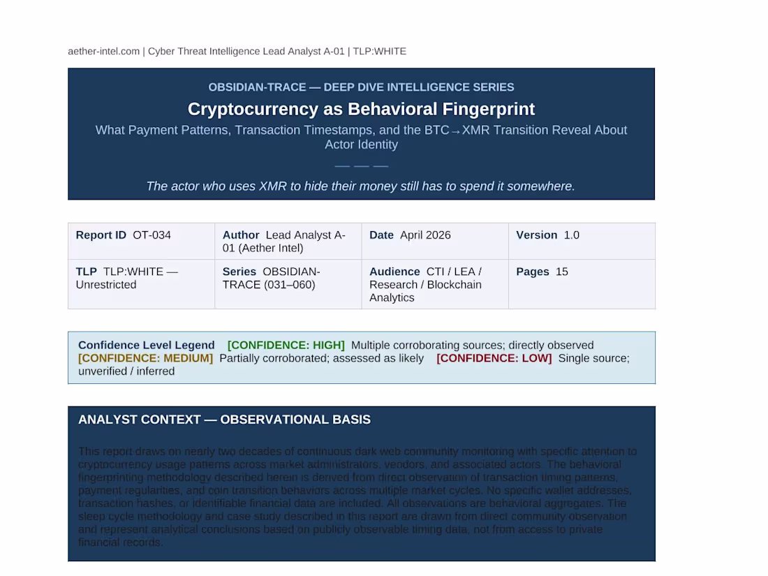 Cover image for What Payment Patterns Reveal About