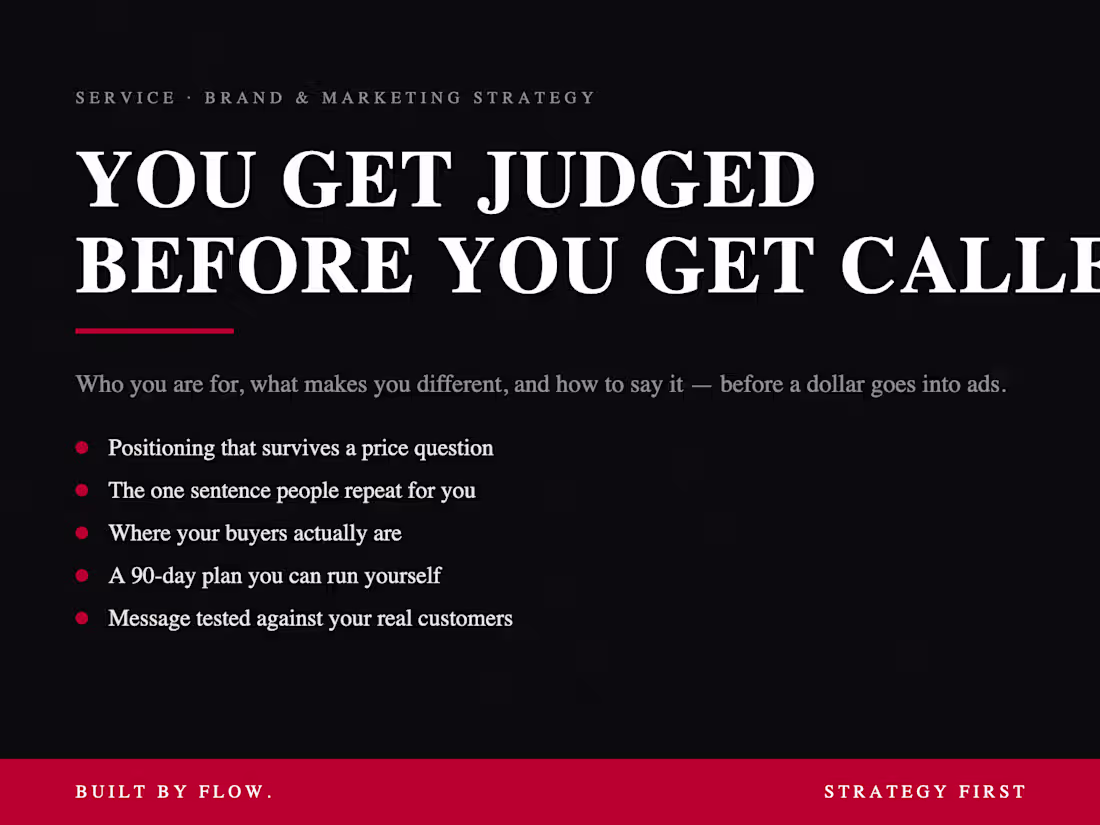 Cover image for Brand & Marketing Strategy