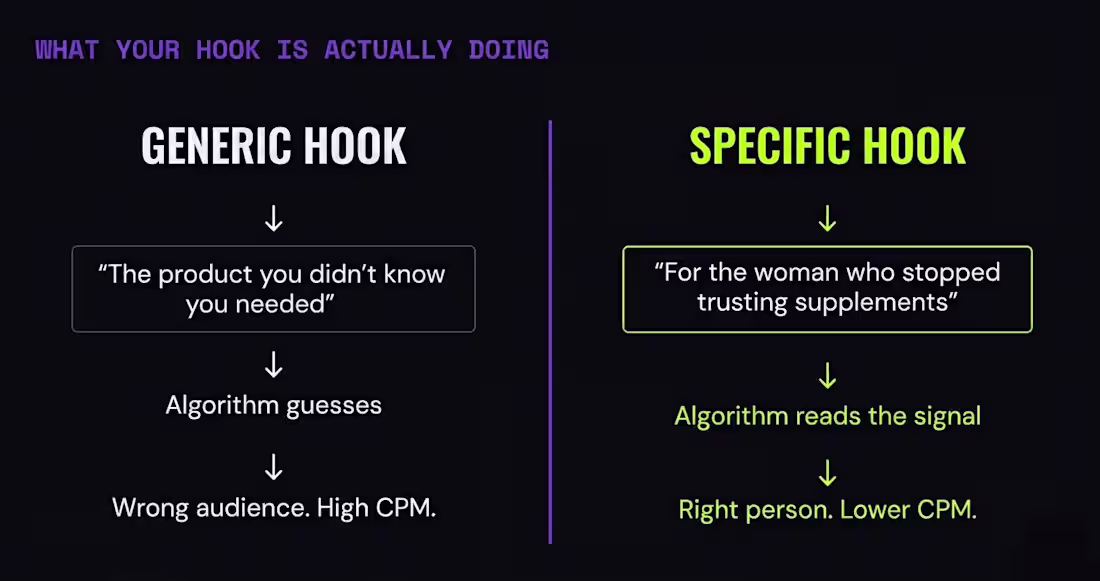 Cover image for hooks are 80% of the