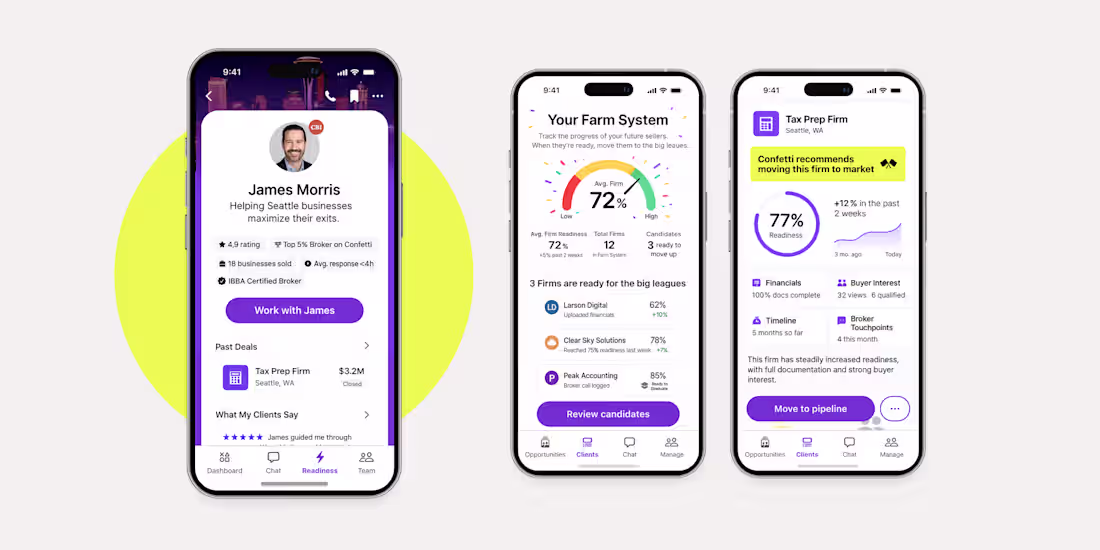 Cover image for Confetti SMB M&A Platform