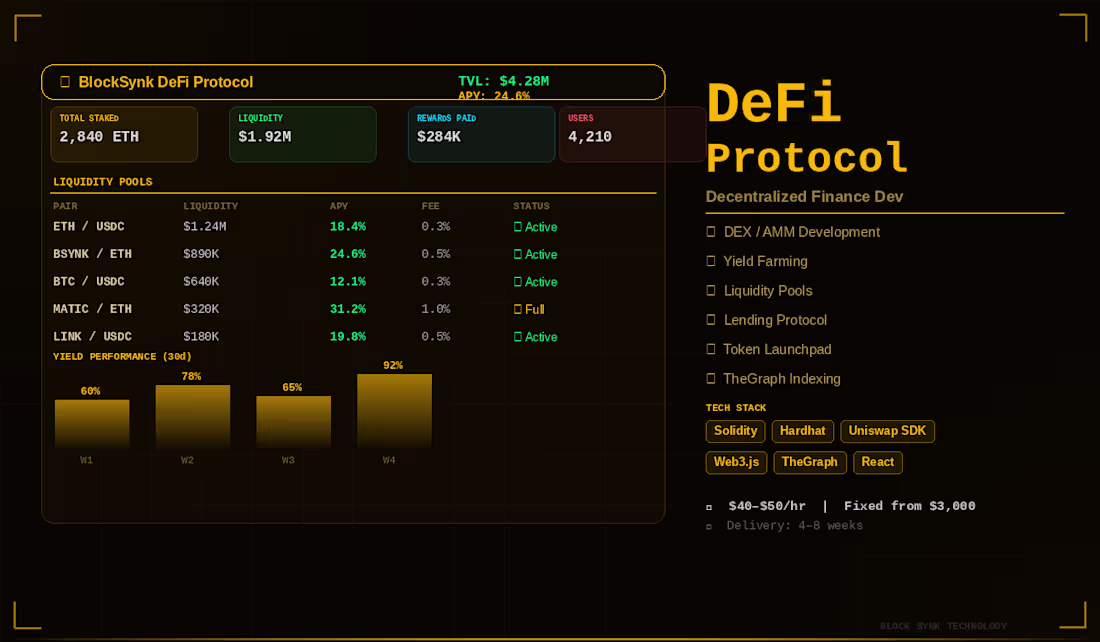 Cover image for DeFi Protocol Development (DEX, Staking, Lending)