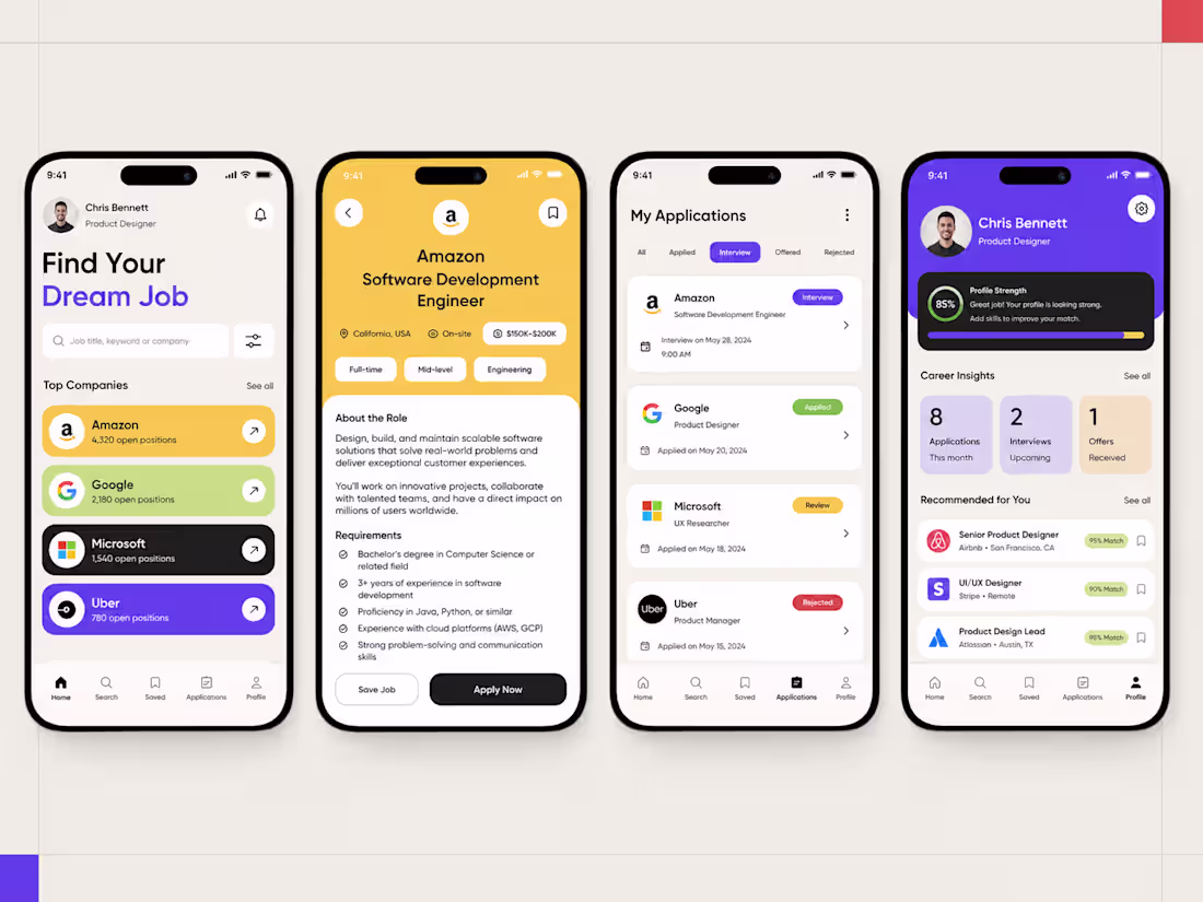 Cover image for Designing CareerFlow: A Revolutionary Job Search Solution