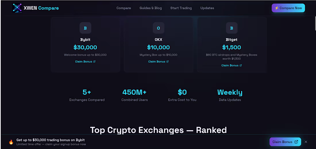 Cover image for My Crypto affiliate website