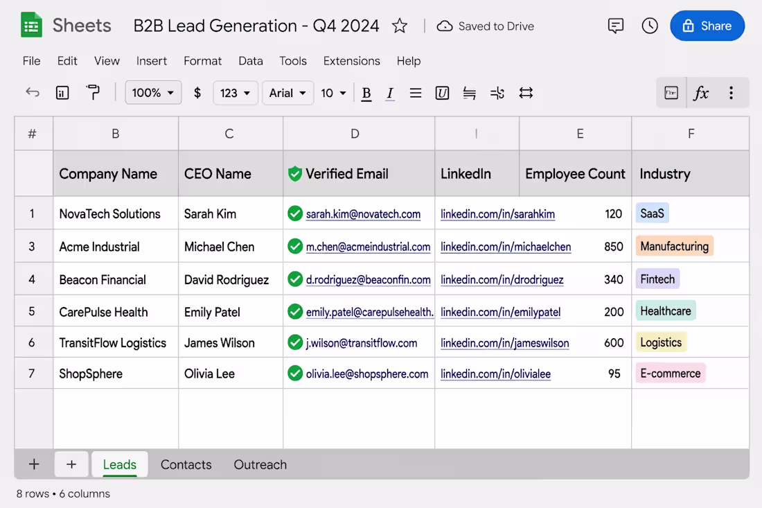 Cover image for Email Finder & Verification - 300+ CEO Emails