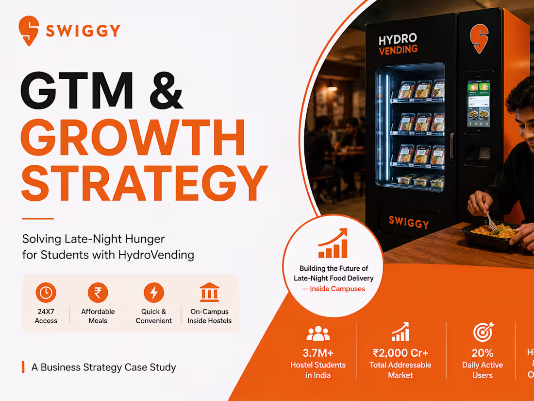 Cover image for Hydro Vending’s Automated Meal Solutions for Students