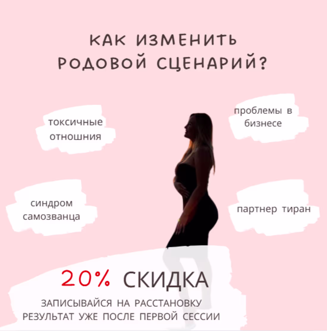 Cover image for Visual and offers for Targeting Ads campaign