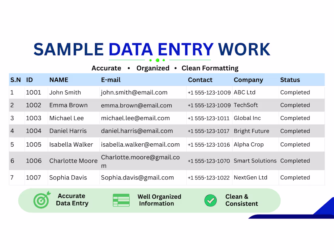 Cover image for Web Research & Data Collection