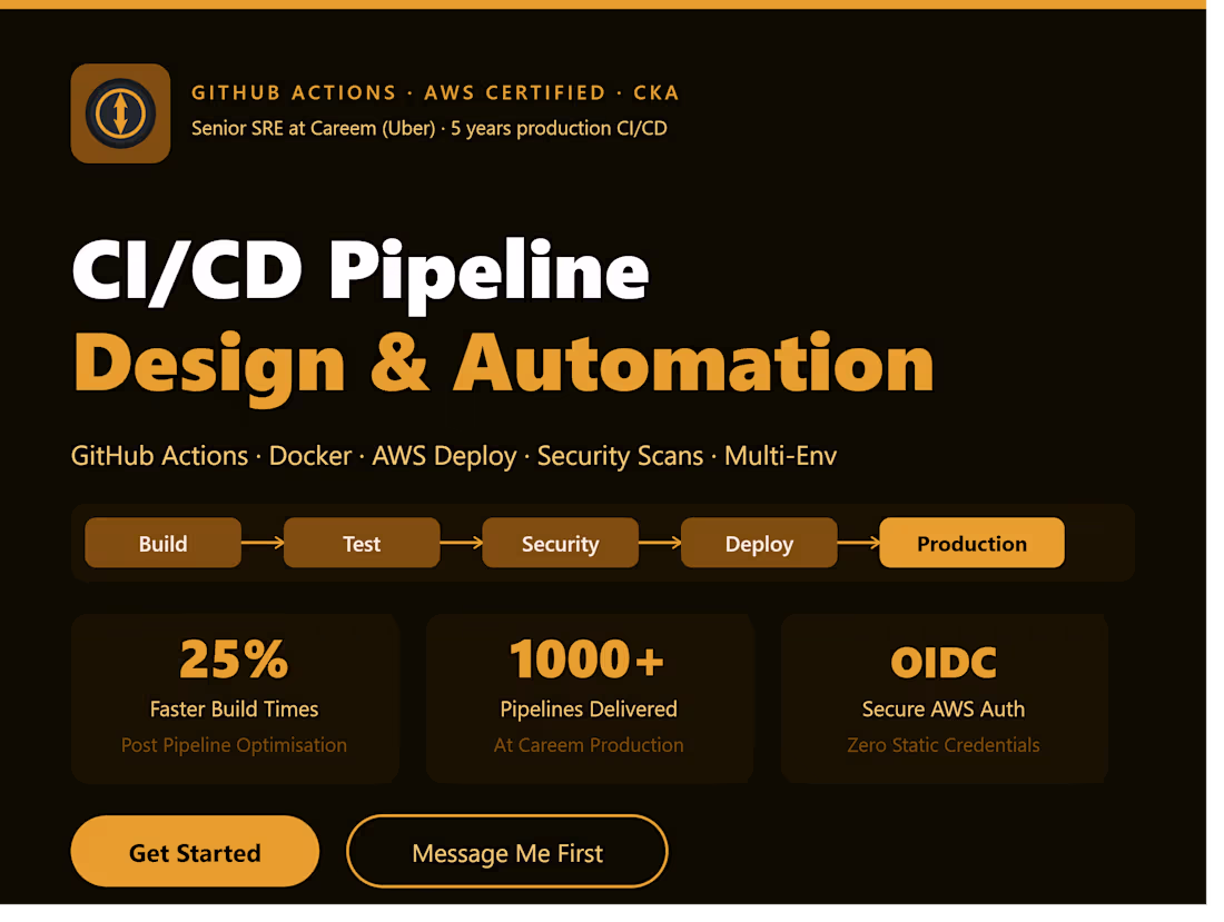 Cover image for DevOps and CICD Pipelines