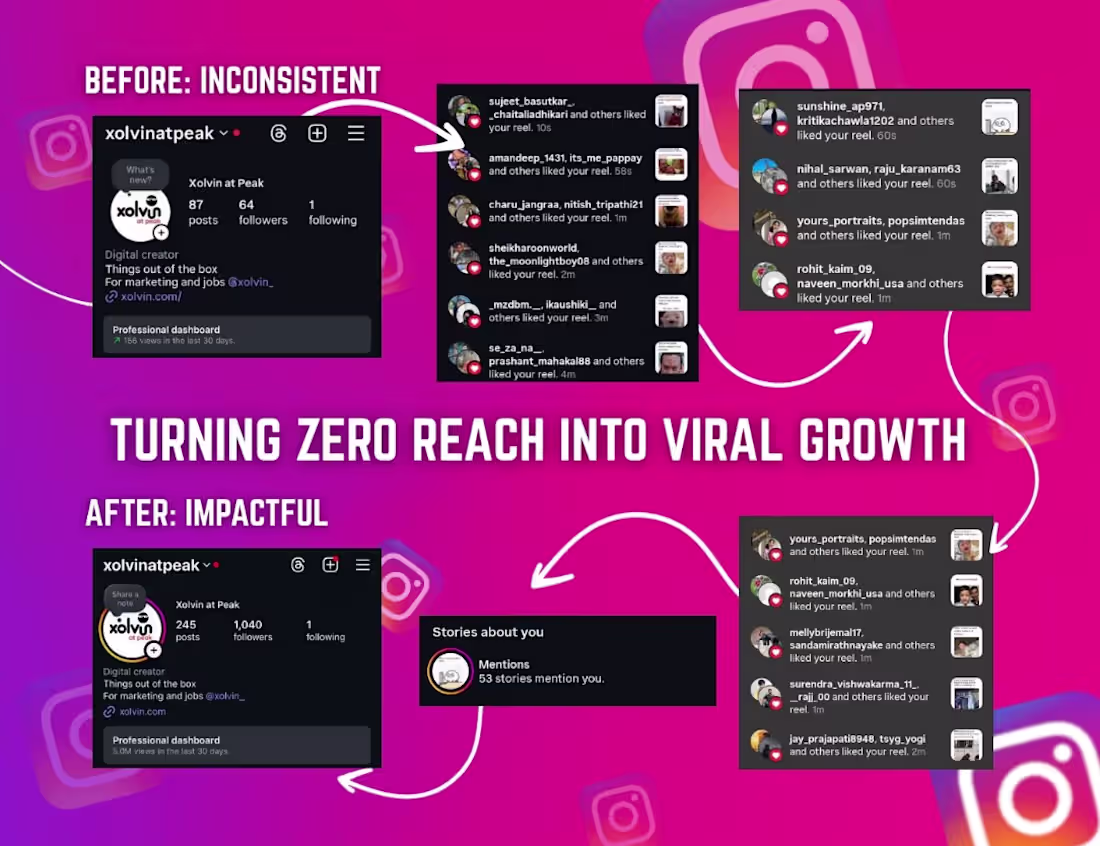 Cover image for Instagram Organic Growth & Engagement