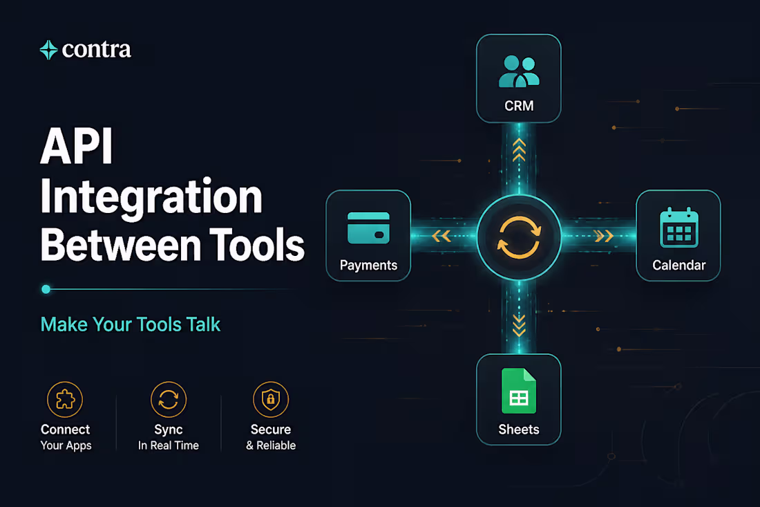 Cover image for API Integration Between Tools
