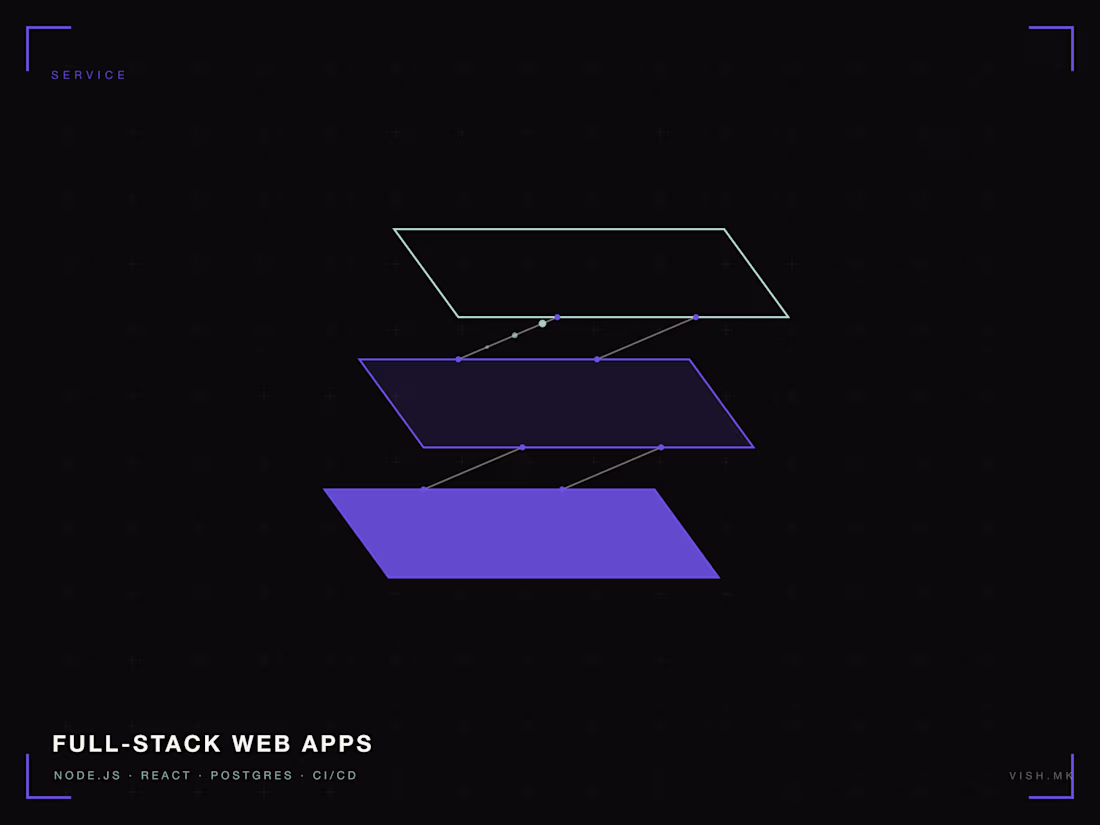 Cover image for Full-Stack Web App Development