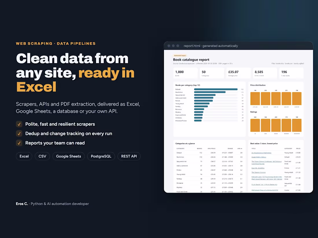 Cover image for Python Web Scraper or Automated Data Pipeline