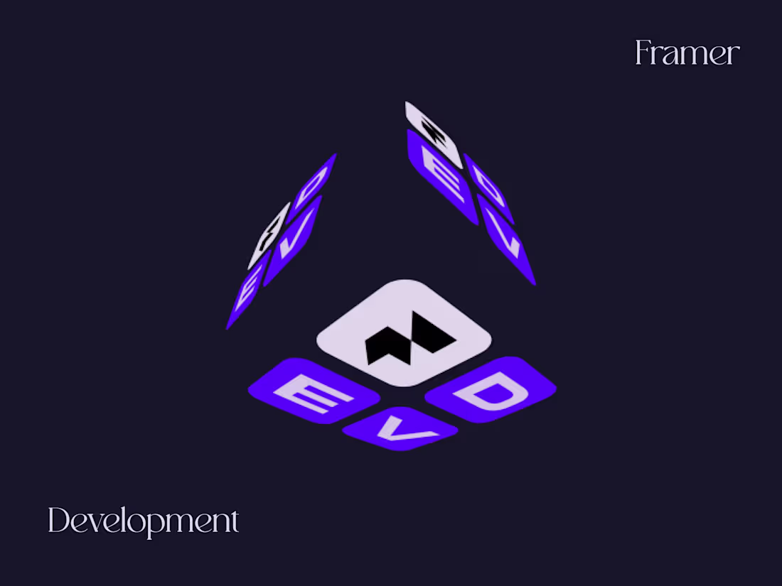 Cover image for Framer Website Development